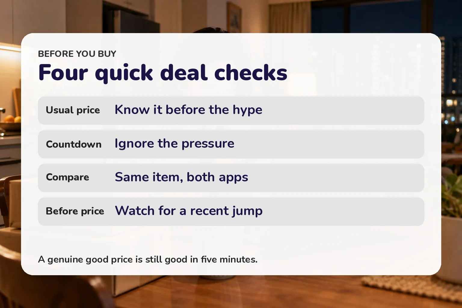 Card listing four checks: usual price, countdown, compare, before price